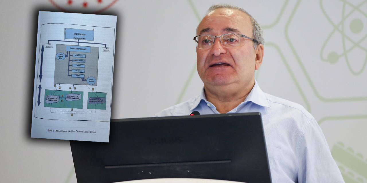 Afet Uzmanı Mikdat Kadıoğlu uyardı: 10 maddede itfaiye nasıl olmalı