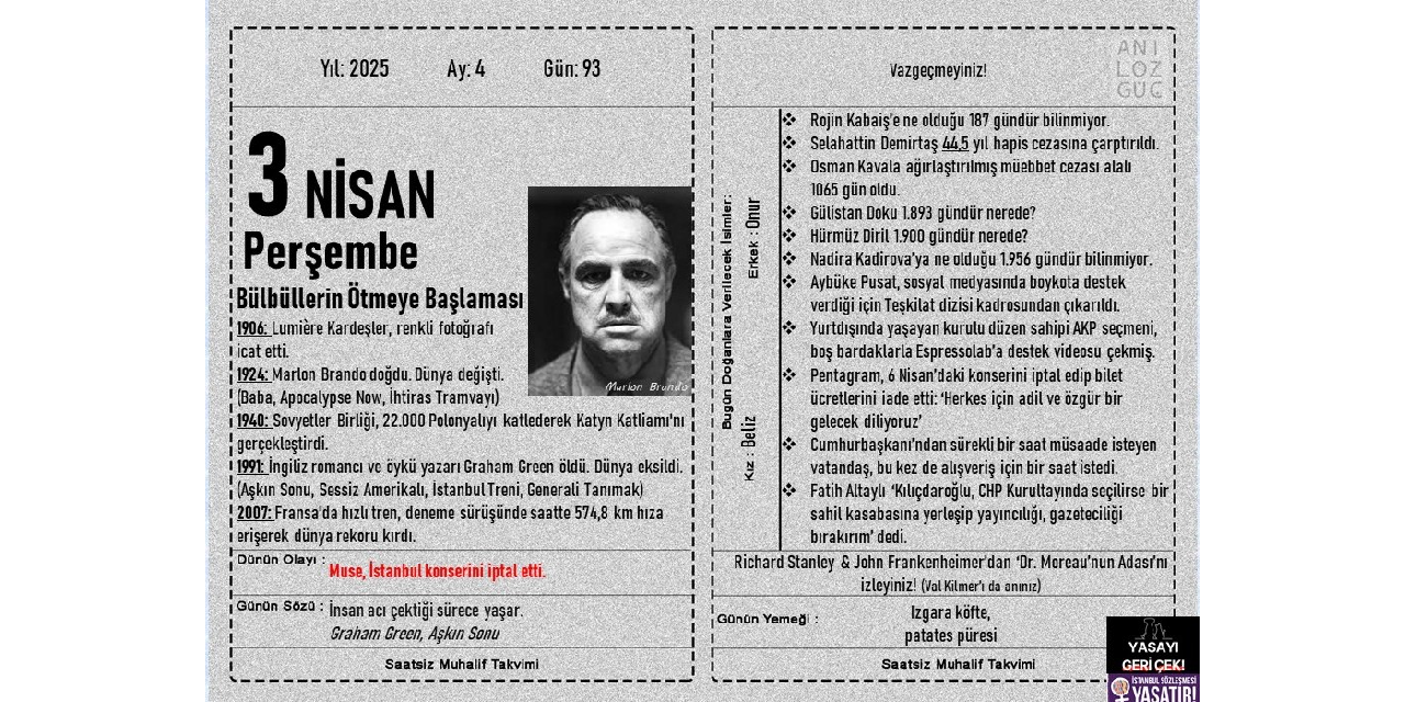 Bülbüllerin Ötmeye Başlaması