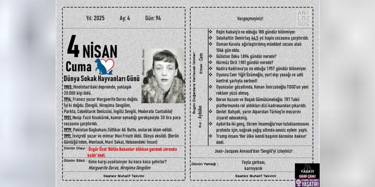 Dünya Sokak Hayvanları Günü