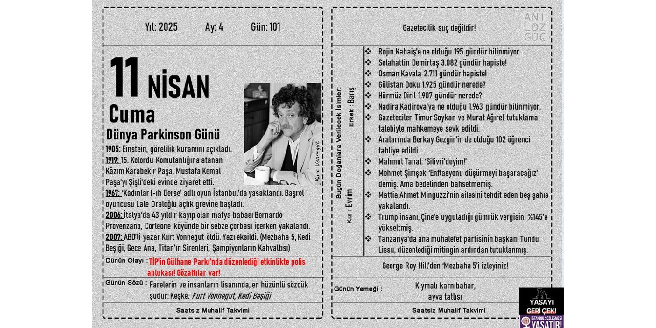 Dünya Parkinson Günü