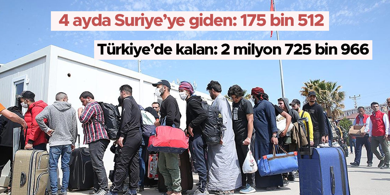 Yerlikaya 4 ayda ülkesine dönen Suriyeli sayısını açıkladı
