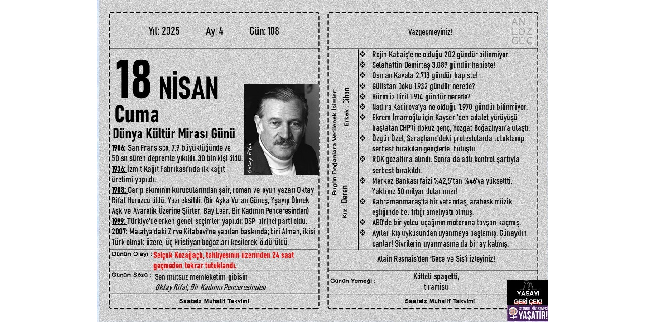 Dünya Kültür Mirası Günü