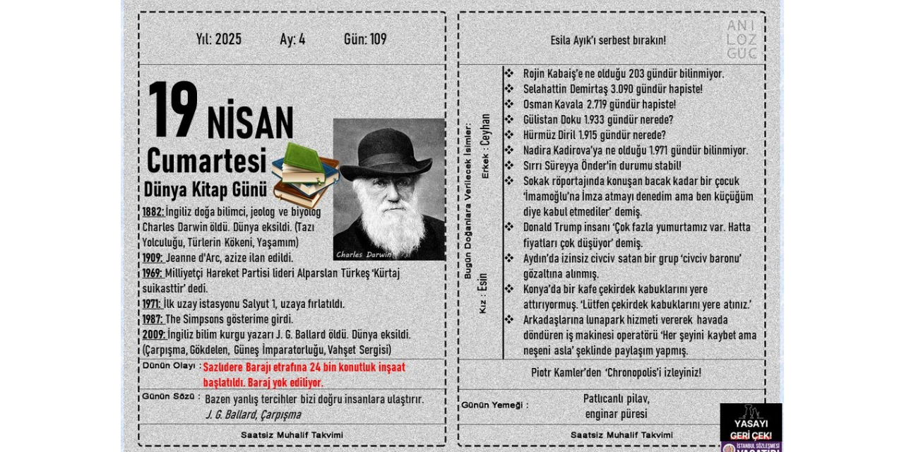 Dünya Kitap Günü