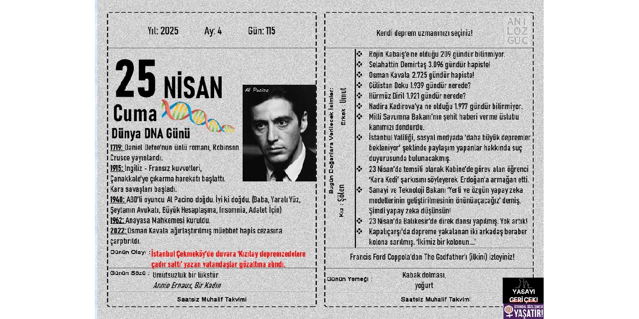 Dünya DNA Günü