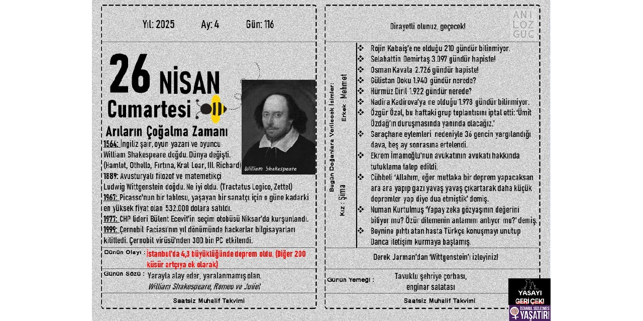 Arıların Çoğalma Zamanı