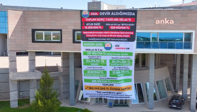 Gölbaşı Belediyesi’nin mali tablosu belediye binasına asıldı