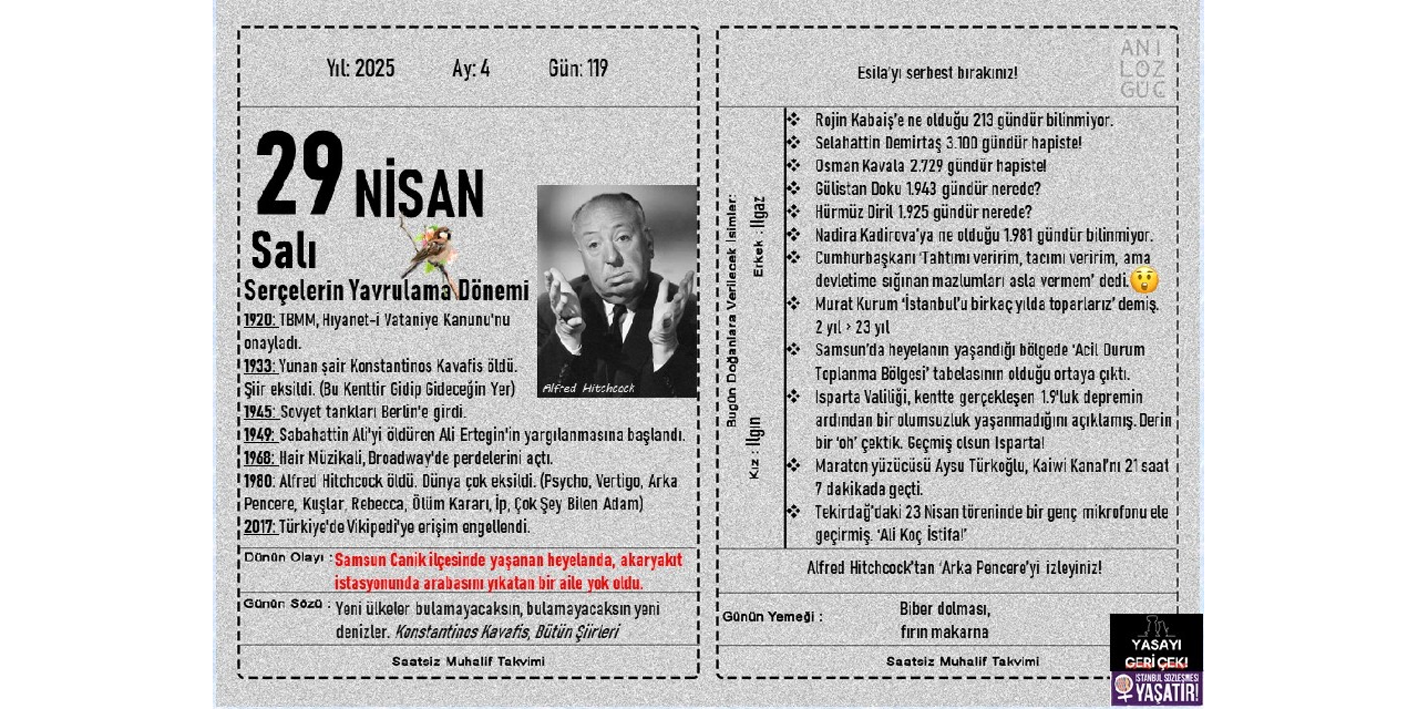 Serçelerin Yavrulama Dönemi