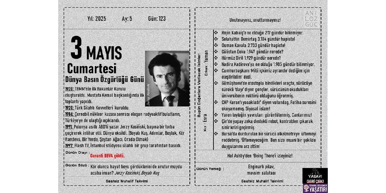 Dünya Basın Özgürlüğü Günü