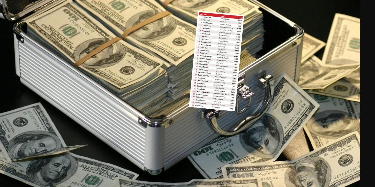 'En Zengin 100 Türk' listesi… Türkiye’deki en zengin kim çıktı