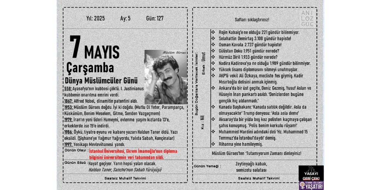 Dünya Müslümcüler Günü