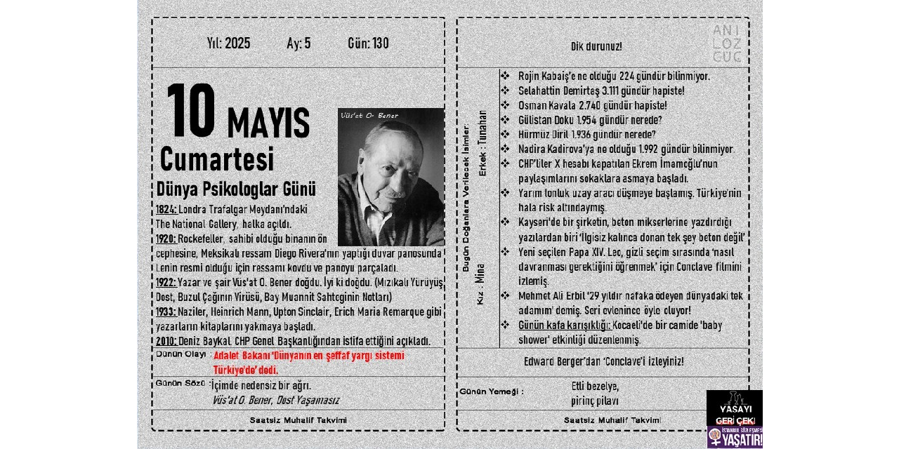 Dünya Psikologlar Günü