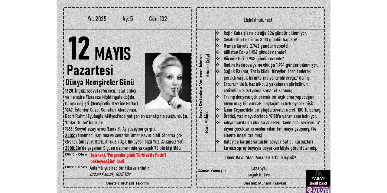 Dünya Hemşireler Günü