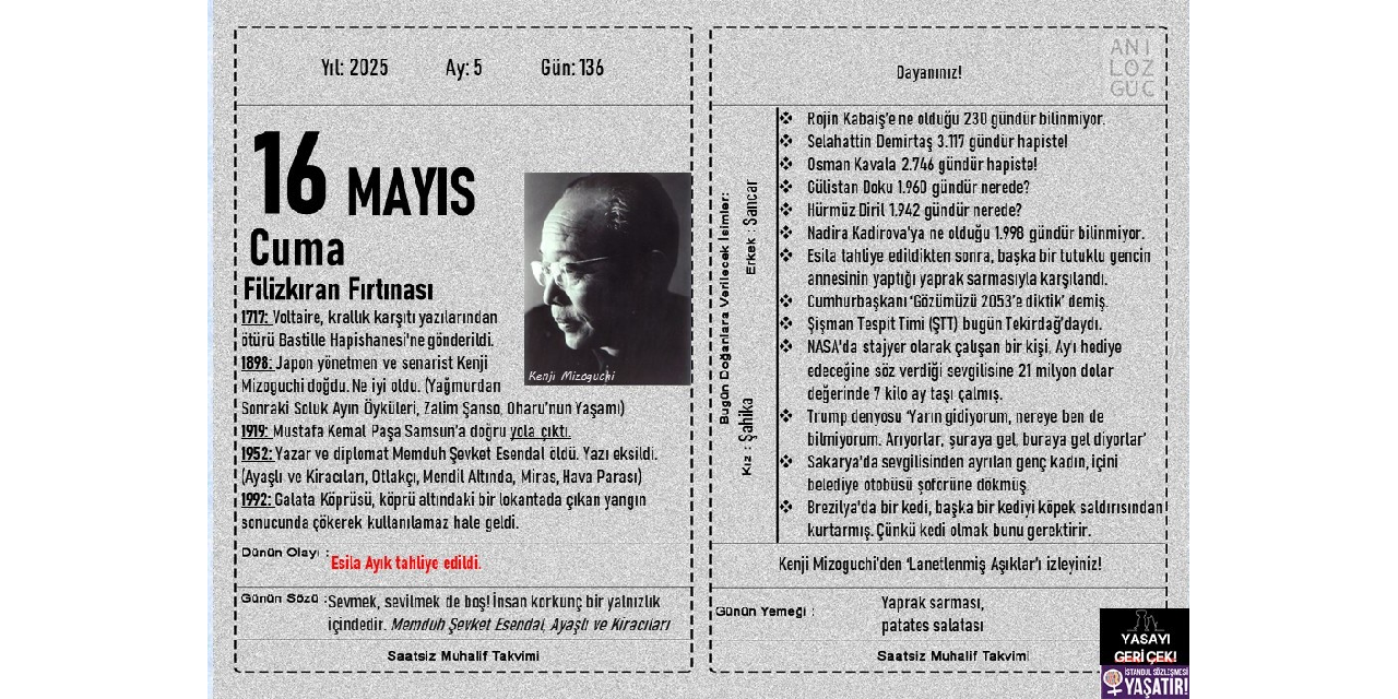 Filizkıran Fırtınası