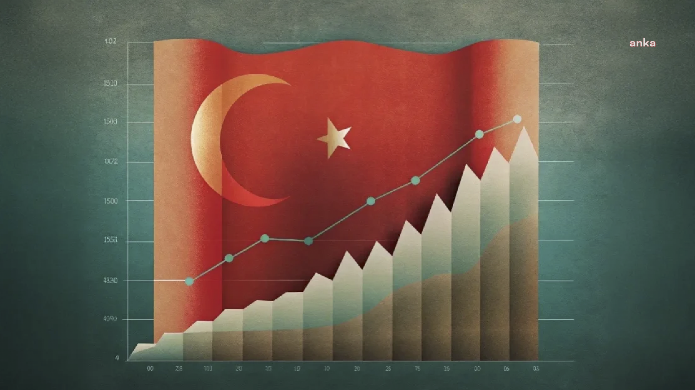 Toplum Çalışmaları Enstitüsü'nden ekonomi analizi: Enflasyon neden düşmüyor?
