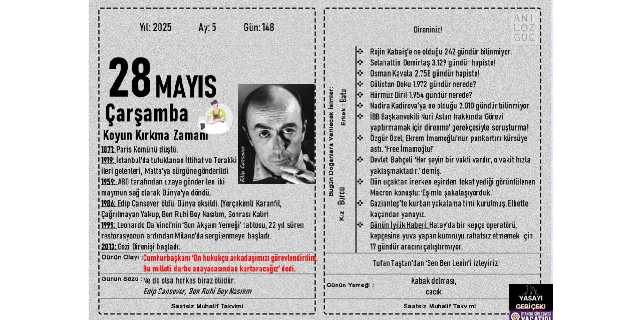 Koyun Kırkma Zamanı