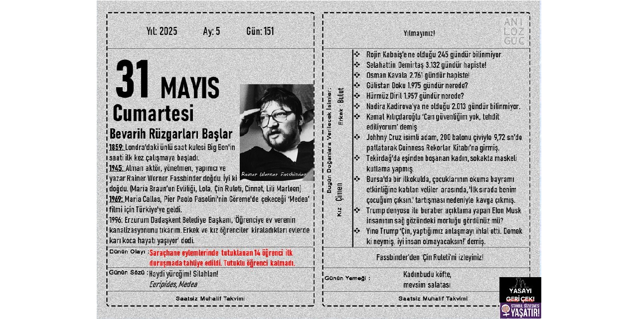 Bevarih Rüzgarları Başlar