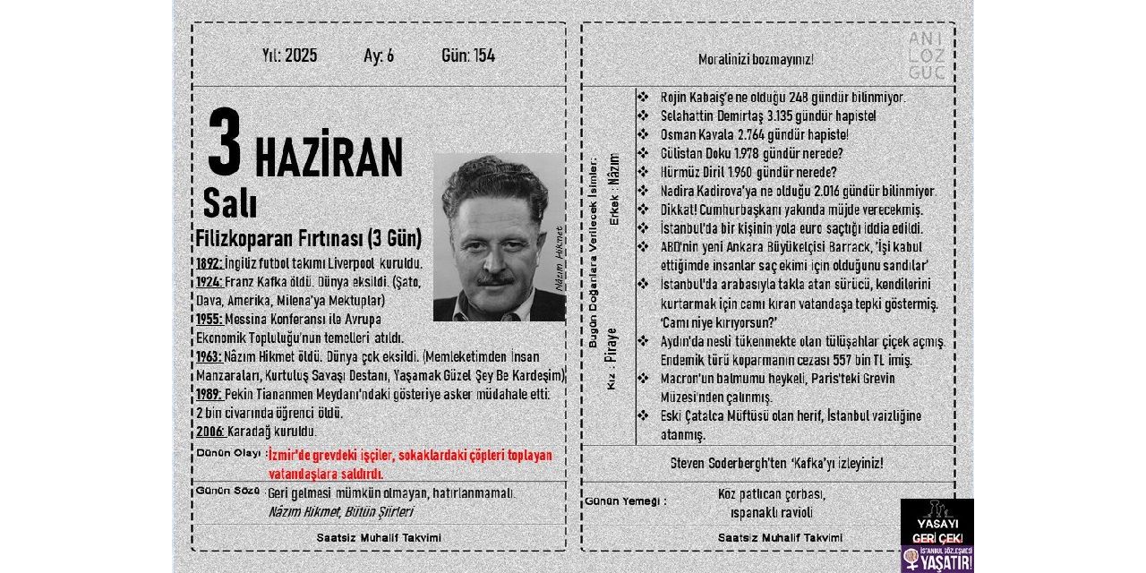 Filiskoparan Fırtınası (3 Gün)