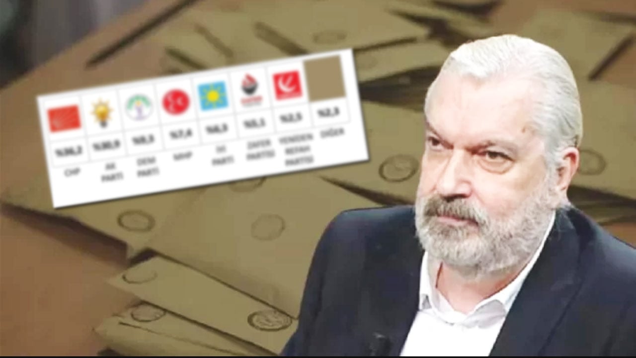 Erdoğan ‘birinci parti AK Parti'dir’ dedi ve Hakan Bayrakçı’nın Temmuz ayı anketi geldi