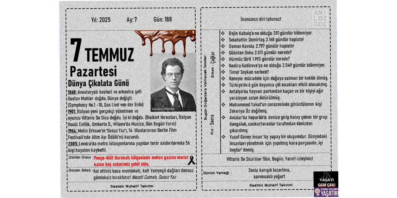Dünya Çikolata Günü