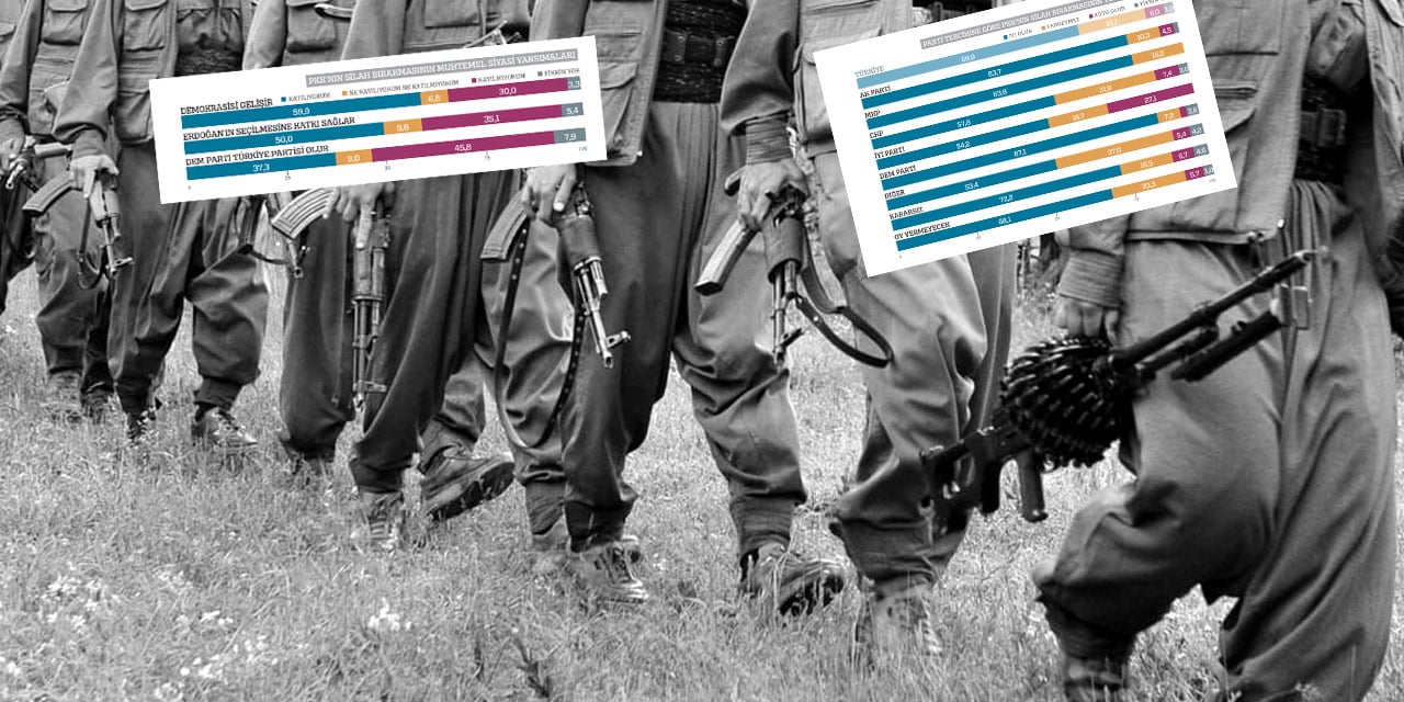 Ankara Enstitüsü raporu: PKK’nın silah bırakmasına hangi parti seçmeni ne diyor