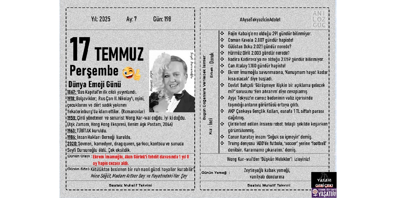 Dünya Emoji Günü