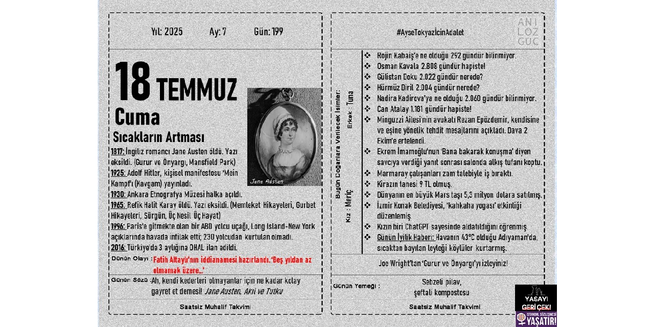 Sıcakların Artması