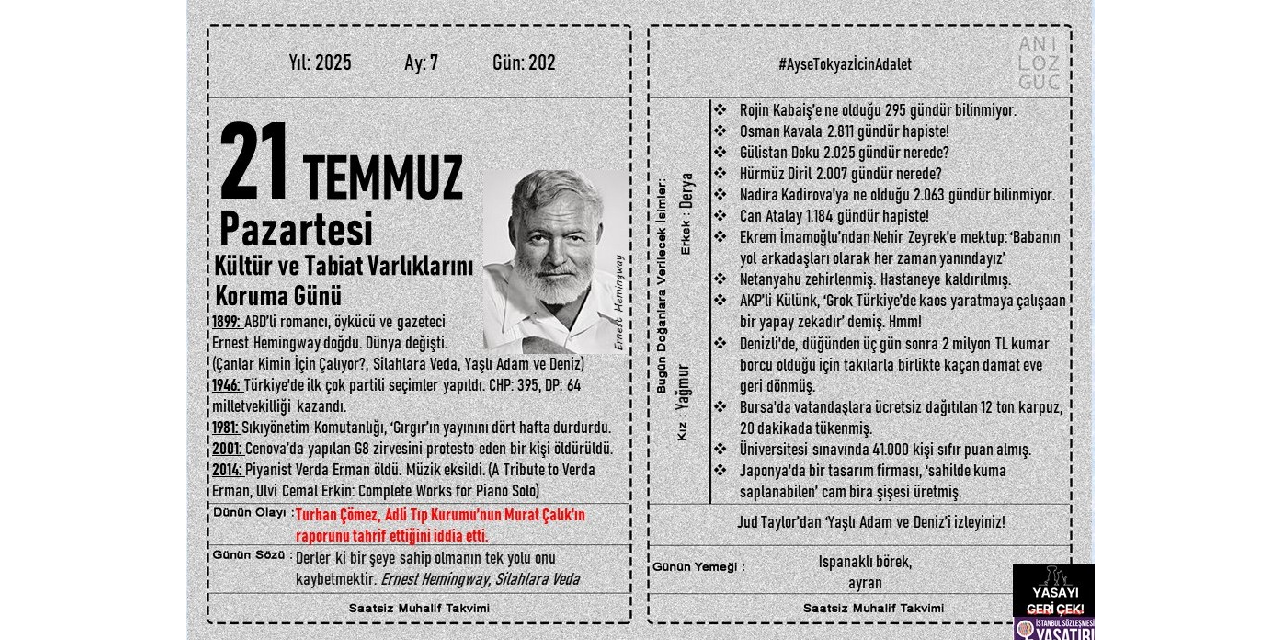 Kültür ve Tabiat Varlıklarını Koruma Günü