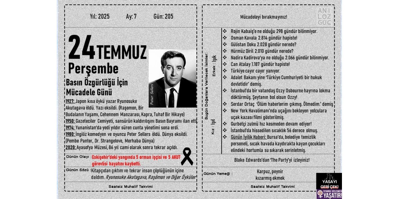 Basın Özgürlüğü İçin Mücadele Günü