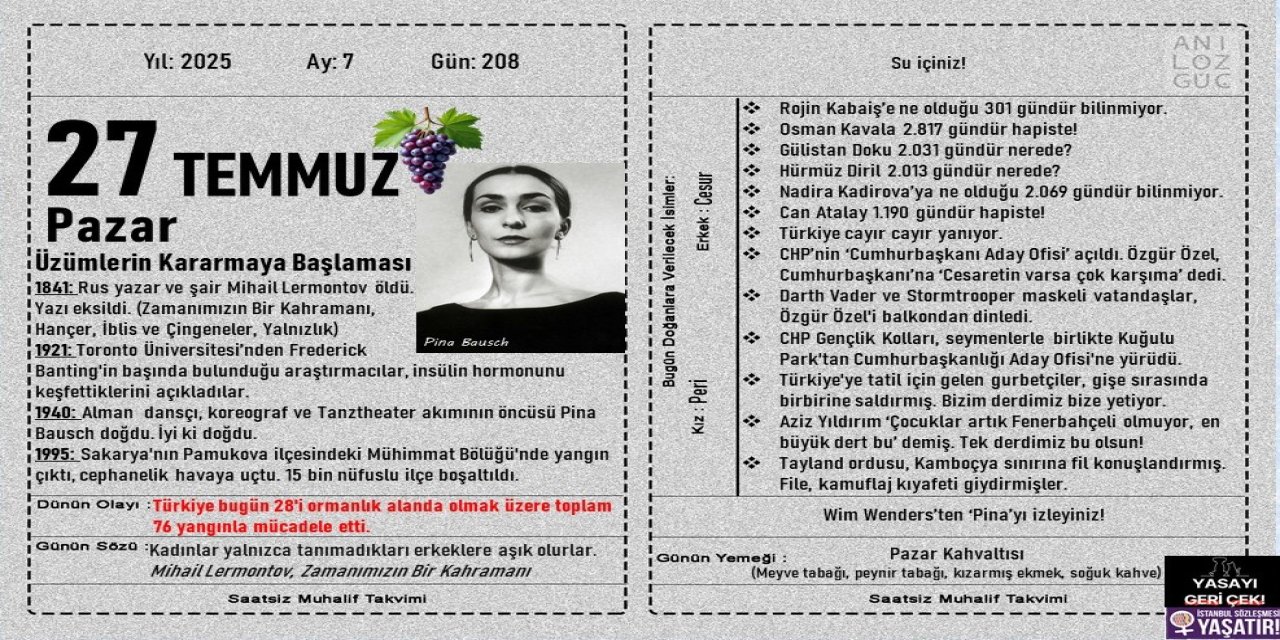 Üzümlerin Kararmaya Başlaması