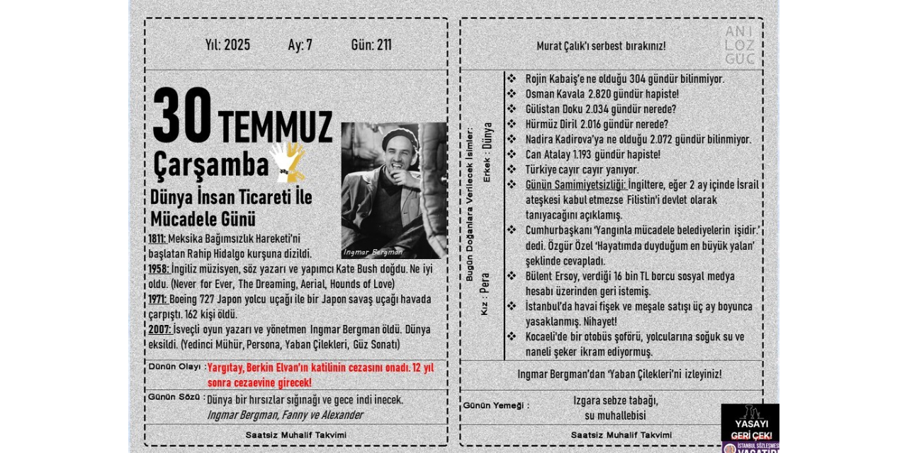 Dünya İnsan Ticareti İle Mücadele Günü