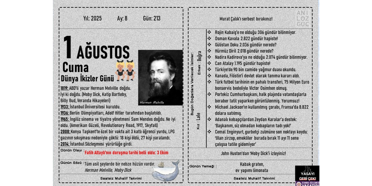 Dünya İkizler Günü