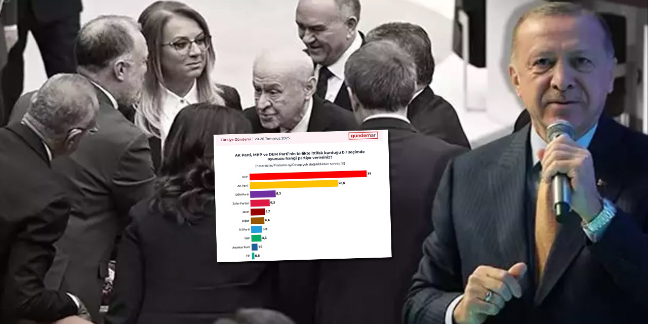 Merakla beklenen anket: AKP-MHP-DEM Parti ittifakı olursa CHP ne oy alır?