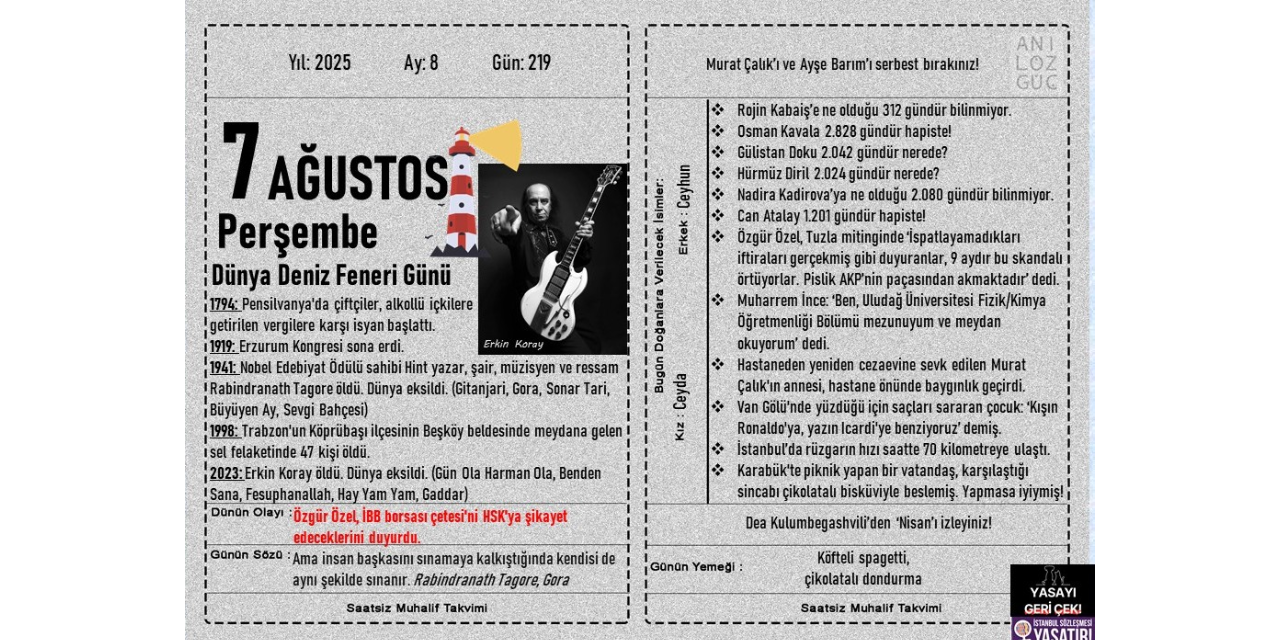 Dünya Deniz Feneri Günü