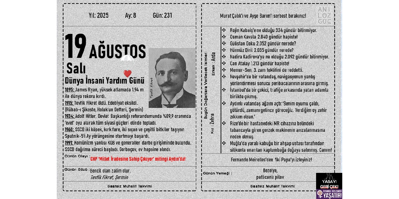 Dünya İnsani Yardım Günü