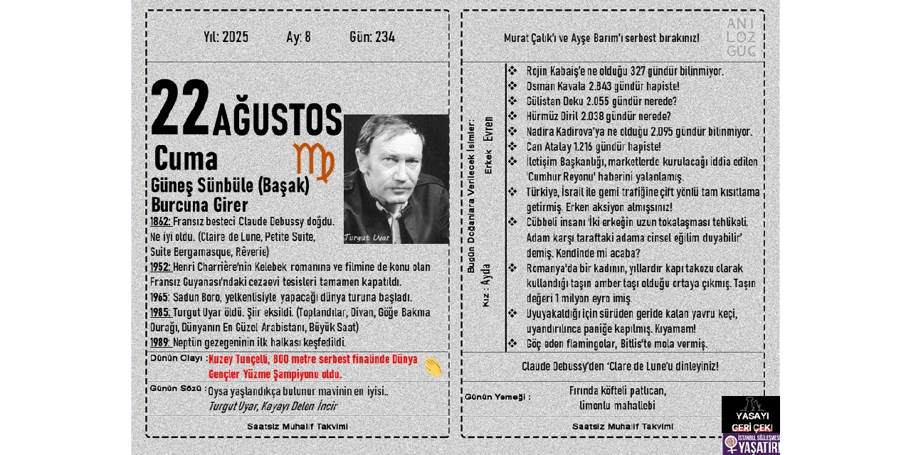 Güneş Sünbüle (Başak) Burcuna Girer