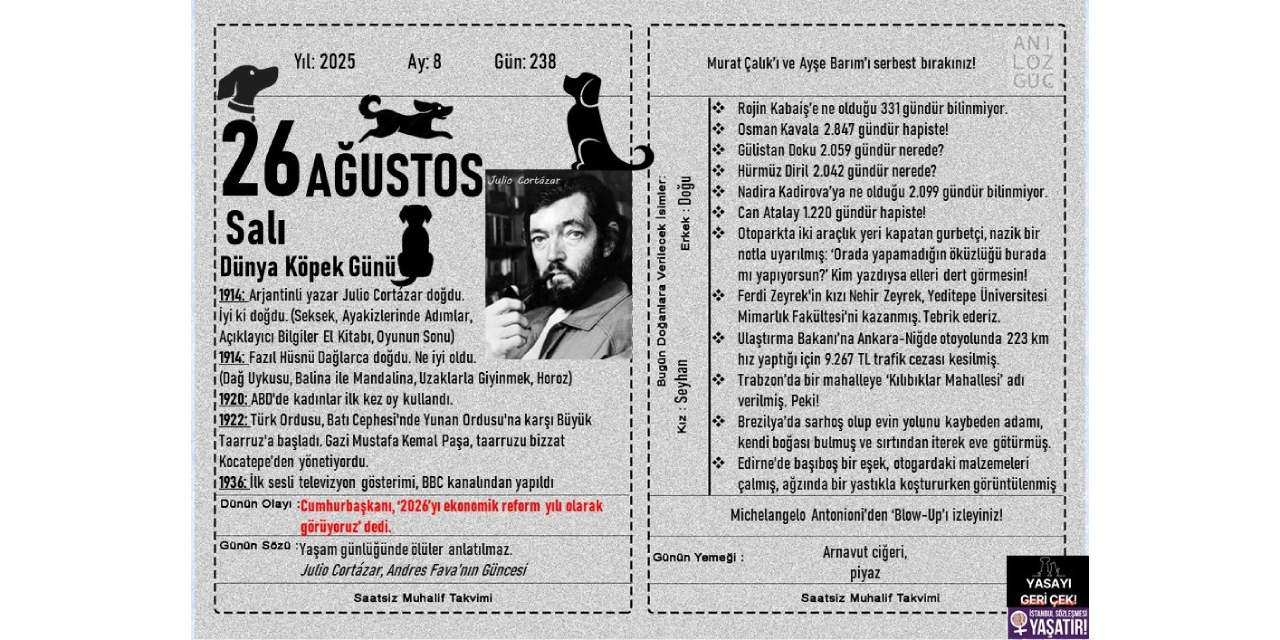 Dünya Köpek Günü