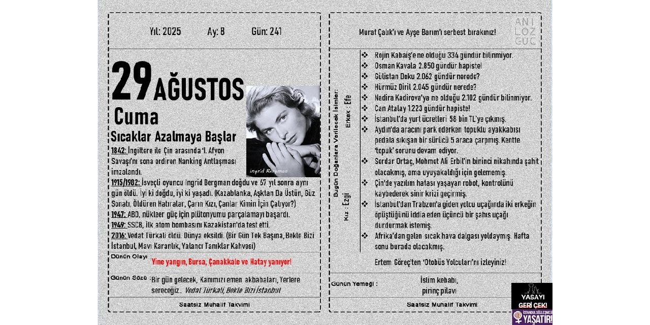 Sıcaklar Azalmaya Başlar