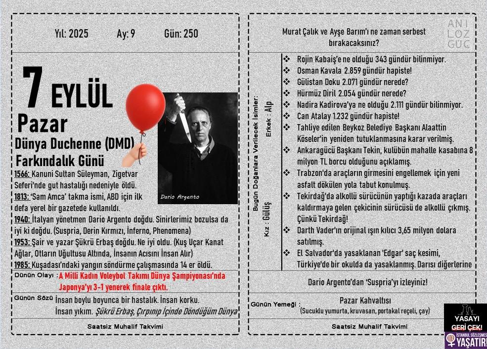 Dünya Duchenne Farkındalık Günü