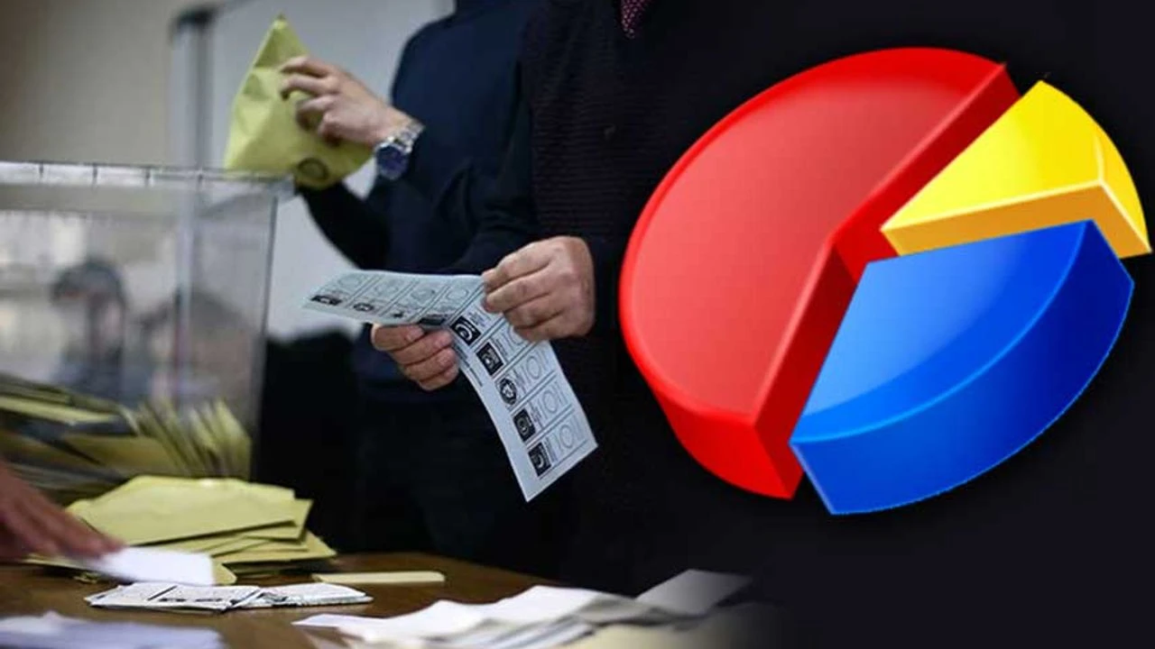 İşte CHP'nin İmralı kararı sonrası yapılan ilk anket!