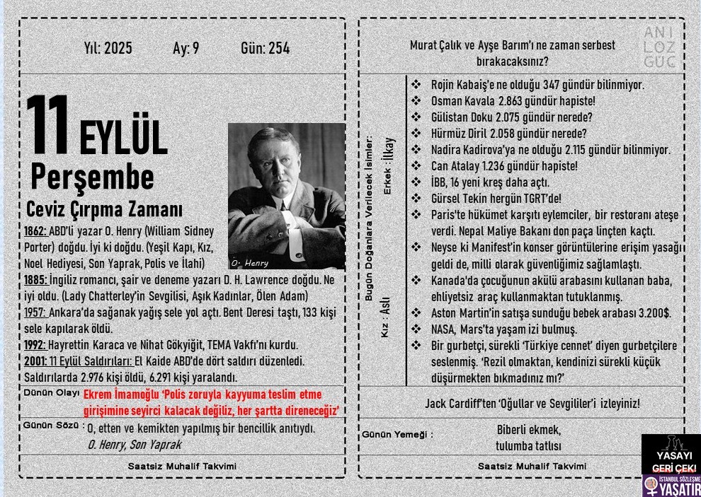 Ceviz Çırpma Zamanı