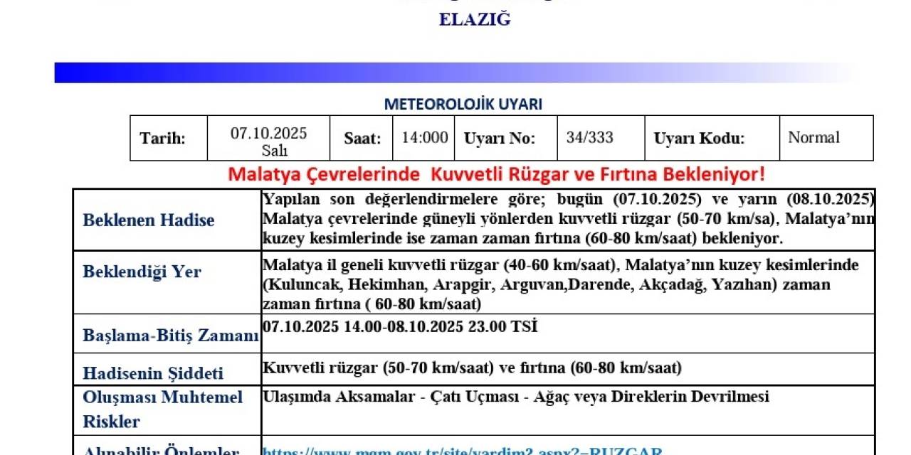 Malatya'da kuvvetli rüzgar ve fırtınaya hazırlık