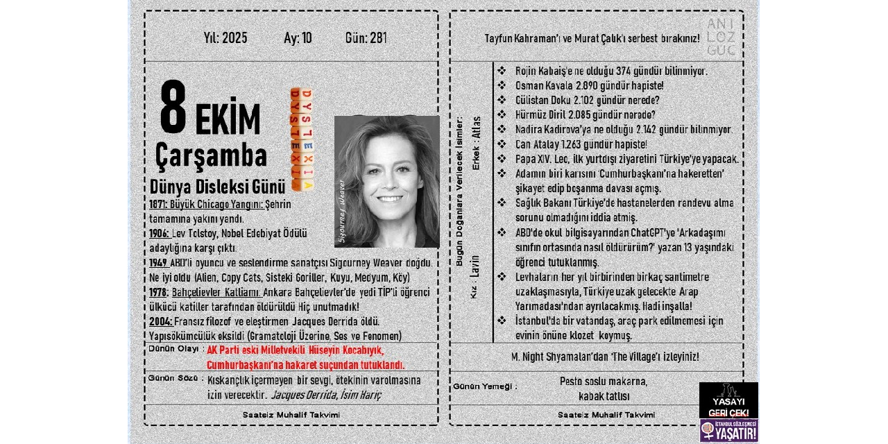 Dünya Disleksi Günü