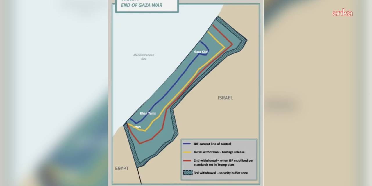 İsrail ordusu Gazze'den kademeli çekilişe başlıyor