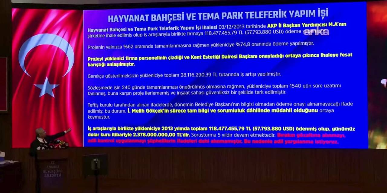 ABB'de 2.4 milyarlık kamu zararı iddiası: Gökçek dönemi açıklaması