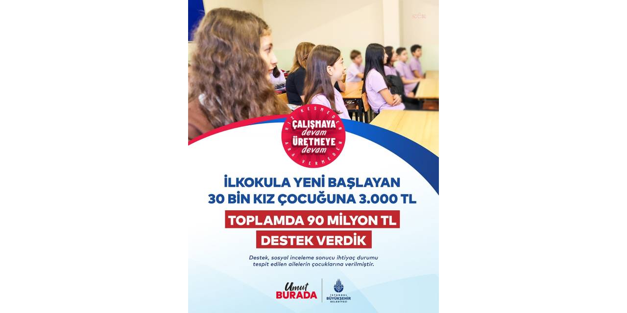 İBB, 30 bin haneye eğitim yardımı sağlıyor