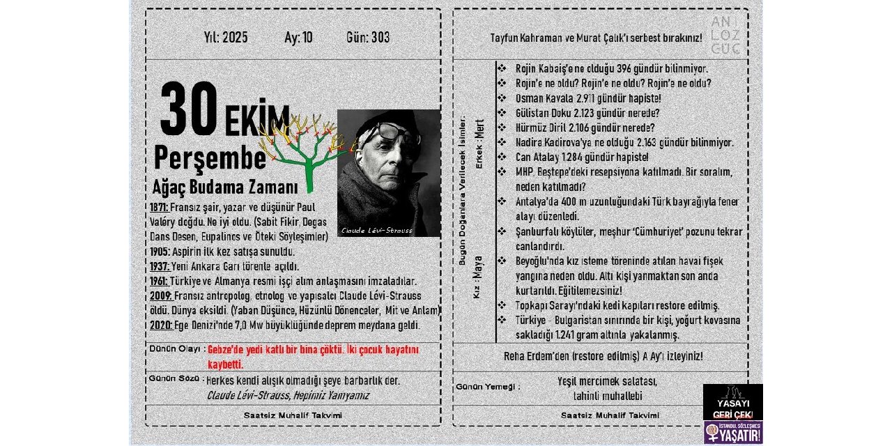 Ağaç Budama Zamanı