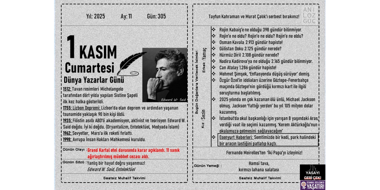 Dünya Yazarlar Günü