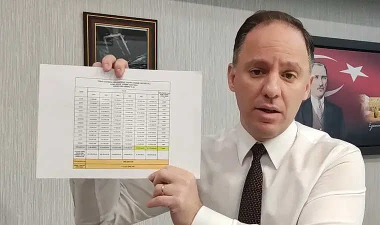 CHP'li Yavuzyılmaz sormaya devam ediyor: İBB araçları neden AKP'ye tahsis edildi!