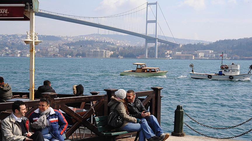 Meteoroloji açıkladı: Hafta sonu hava durumu nasıl?