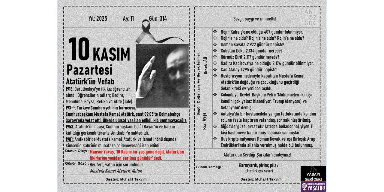 Atatürk'ün Vefatı